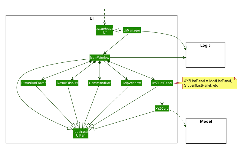 UiClassDiagram